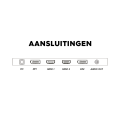 32" RAIDER 155Hz 4K ULTRA GAMING